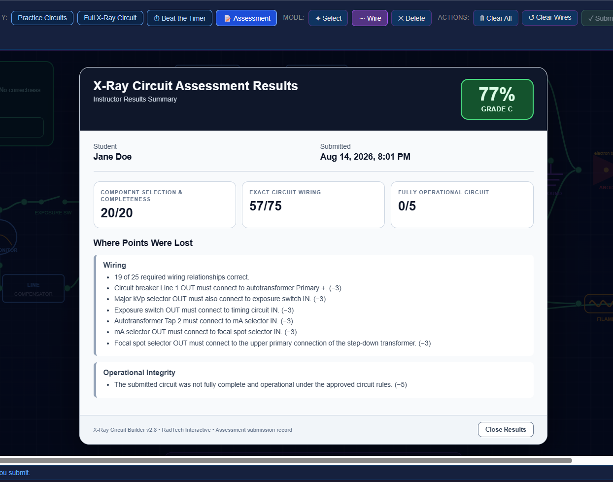 X-Ray Circuit Builder assessment results showing detailed scoring and feedback
